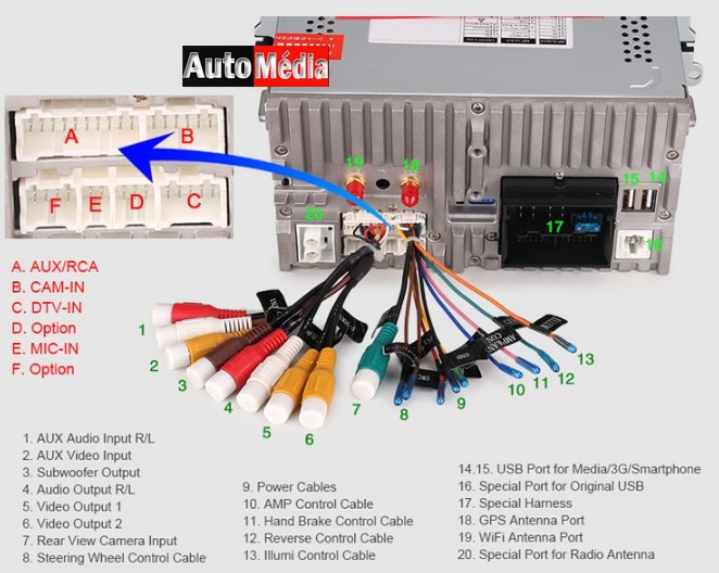 Autoradio Android 7.1 GPS Volkswagen, Seat & Skoda ... skoda rapid wiring diagram 