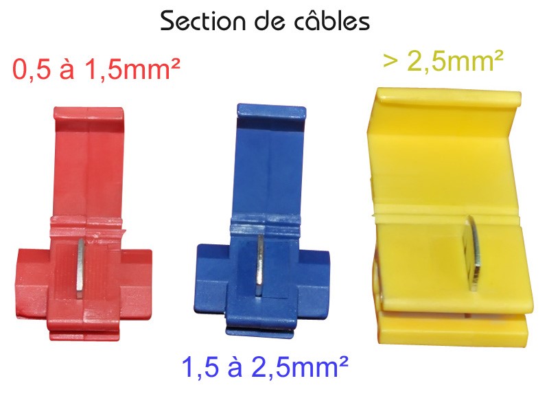 50 Pièces Cosse Electrique Connecteur Rapide, Connecteur Dérivation Auto-Dénudants Rapide,(25