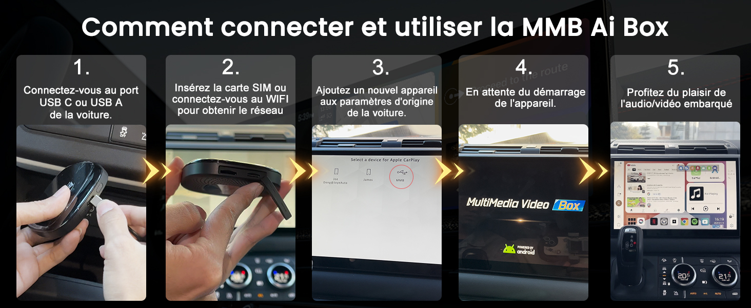 fonctionnement boitier MMB carplay