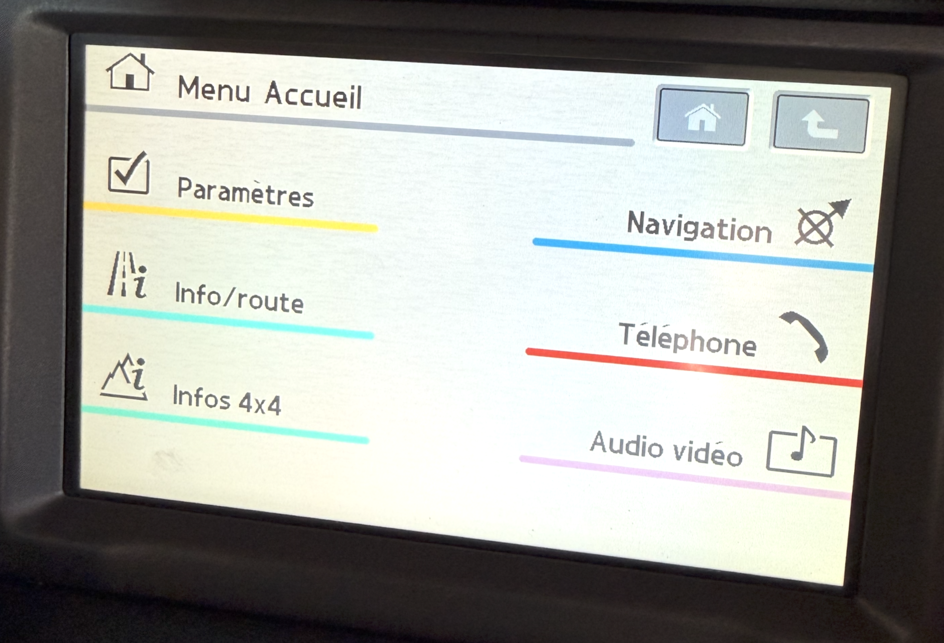 Système Range Rover L322 Incompatible