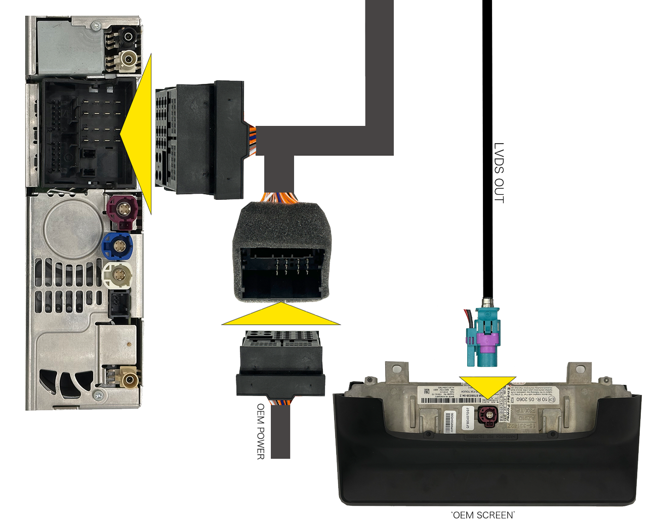 Schéma installation Plug and Play boîtier CarPlay BMW Série 5 G30 système EVO ID6 LVDS OEM Power