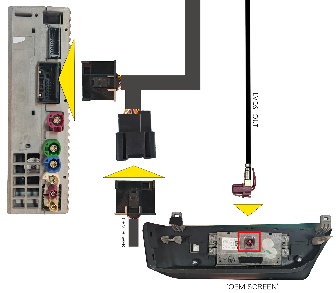 Schéma montage Plug and Play boîtier CarPlay BMW Série 3 G20 M3 G80 MGU LVDS