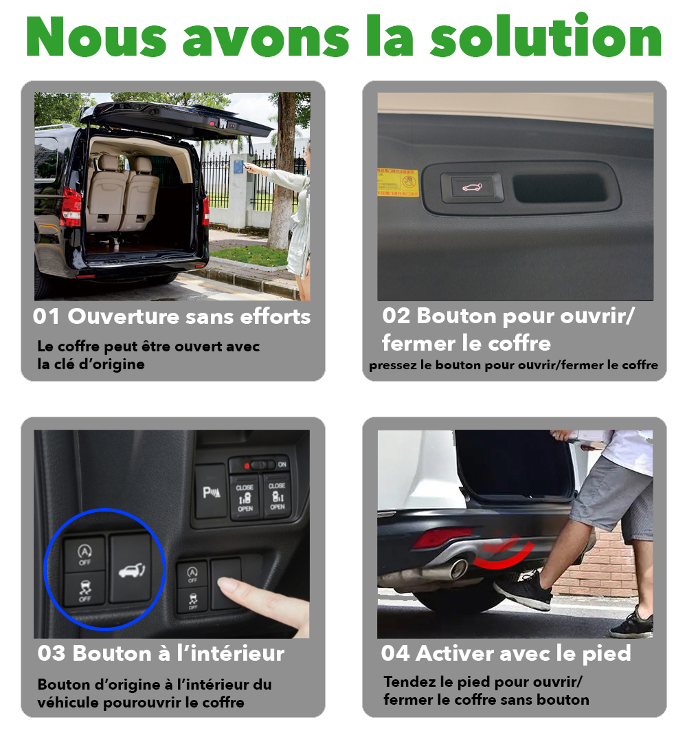 la solution du coffre electrique