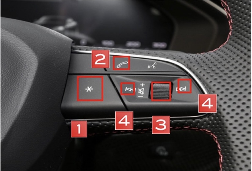 Activation CarPlay Audi A6/A7