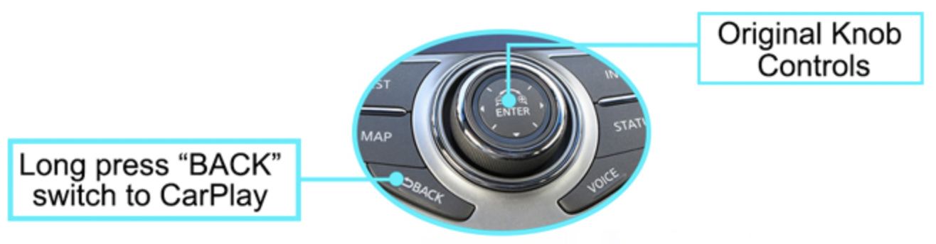 Activation CarPlay Infiniti Q70 bouton BACK