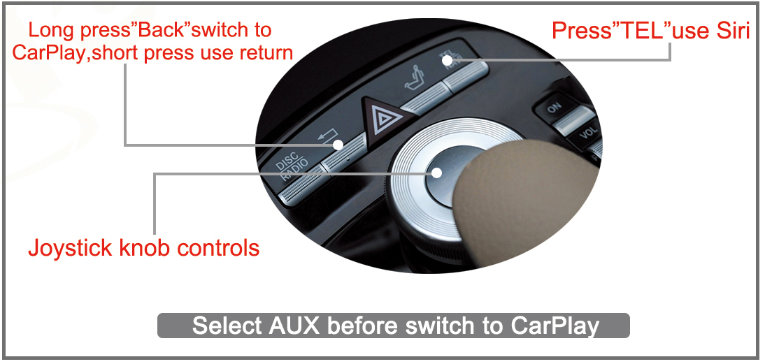 Activation CarPlay Mercedes Classe S W221 NTG4.0 NTG4.5 bouton BACK COMAND Controller