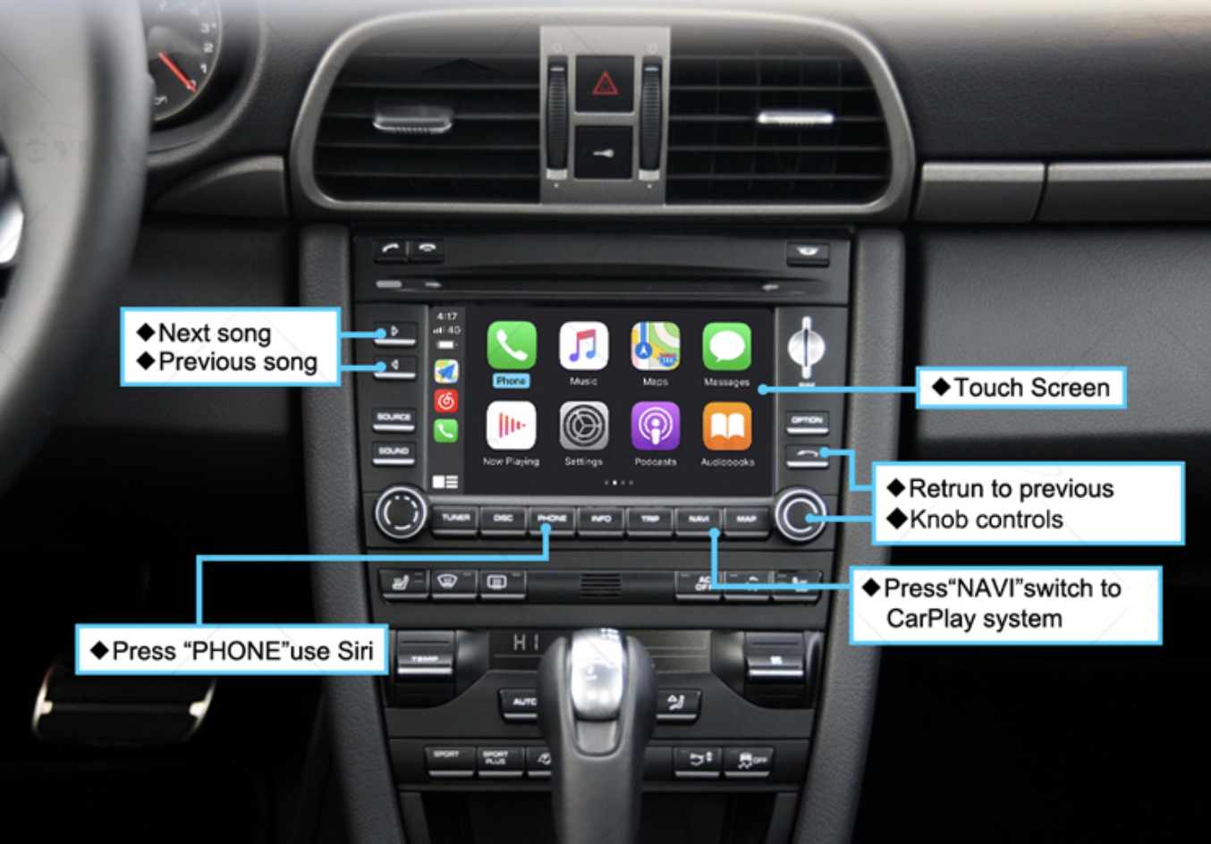 Activation CarPlay Porsche PCM 3.0