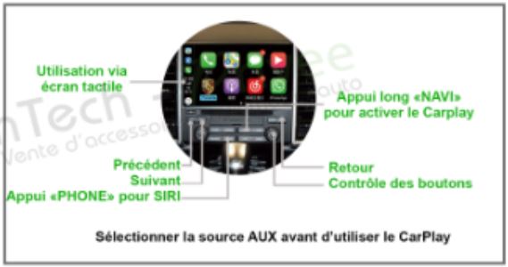 Activation CarPlay Porsche PCM 4.0