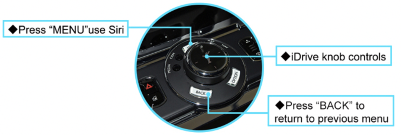 Activation CarPlay Rolls Royce Phantom bouton iDrive