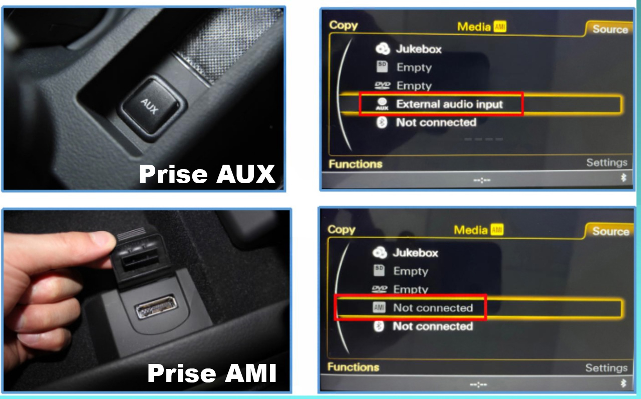 Port USB AMI Audi A6