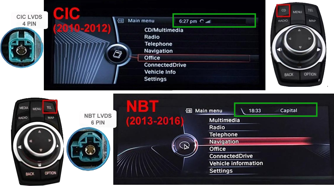 Identification système CIC et NBT BMW Série 5 F10 / Série 5 GT F07 pour écran Android