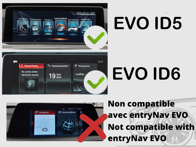 Identification système EVO BMW Série 2 Active Tourer