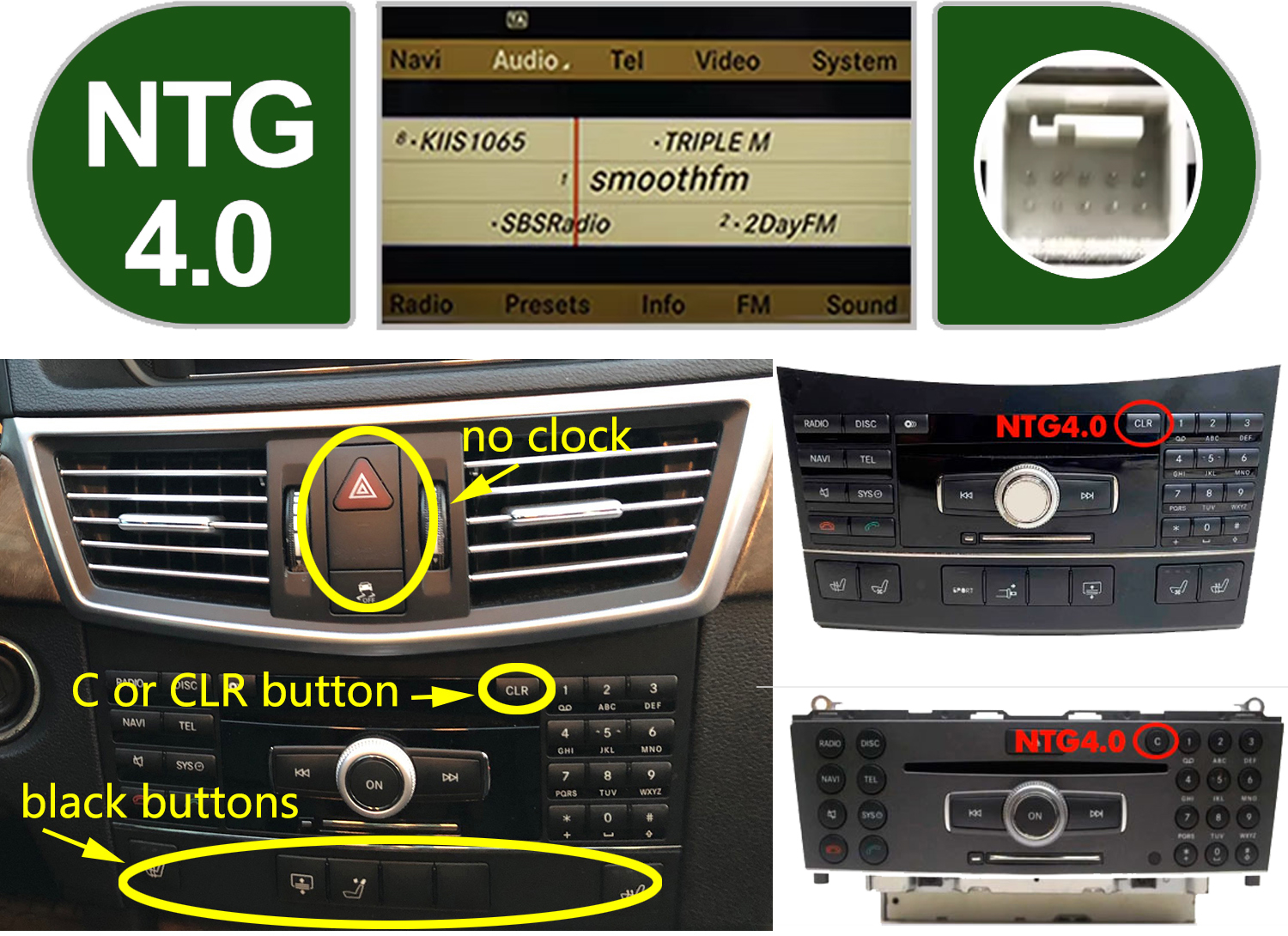 Écran Audio 20 NTG4.0 Mercedes Classe C W204 2007-2011 affichage monochrome 5,8 pouces version logiciel Menu Système molette COMAND Controller navigation 8 directions rotation bouton central OK vérification absence MOST système audio analogique suspension AGILITY CONTROL sièges confort multicontours