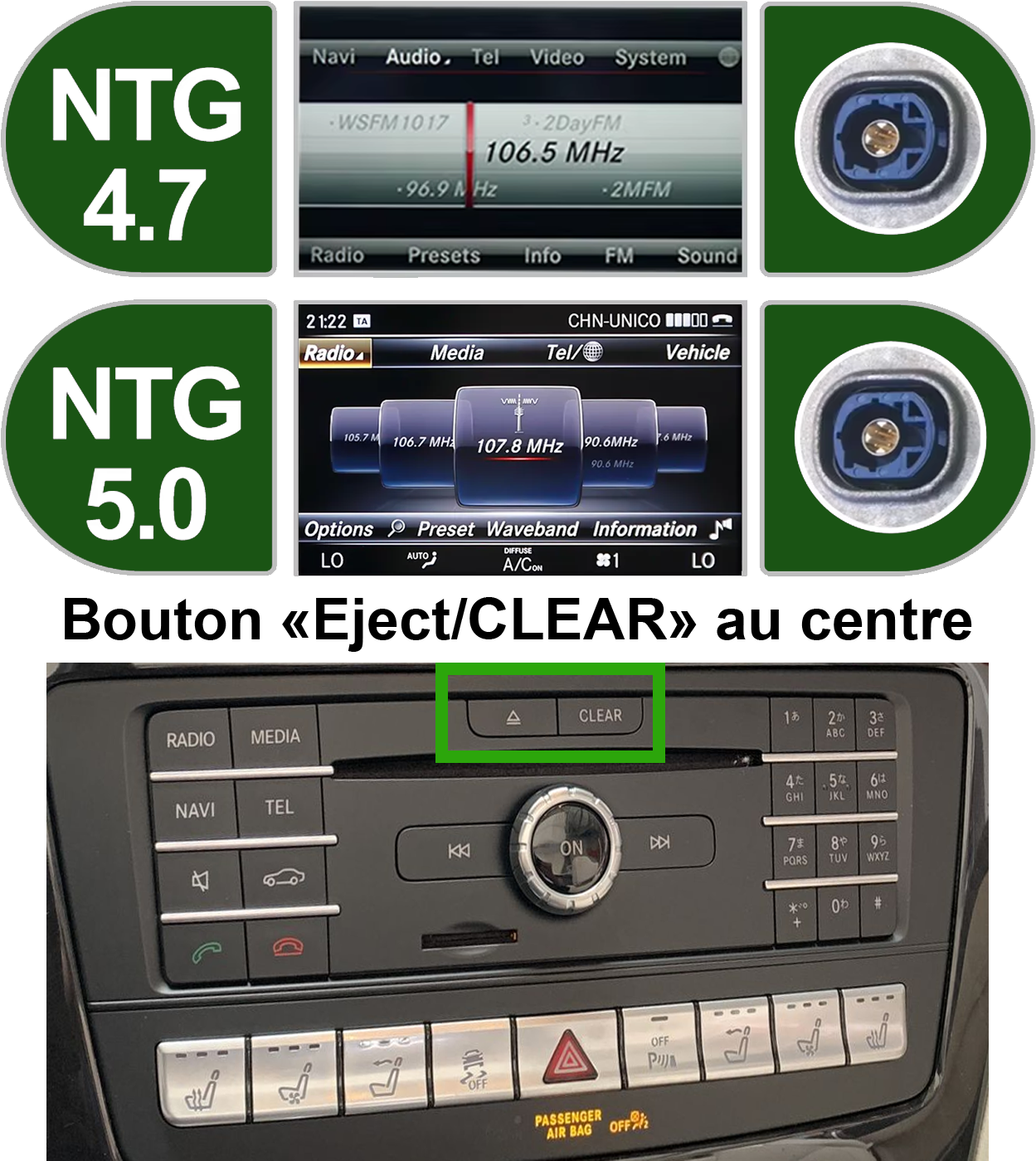Version Mercedes NTG4.7 Classe C W204 2013-2014