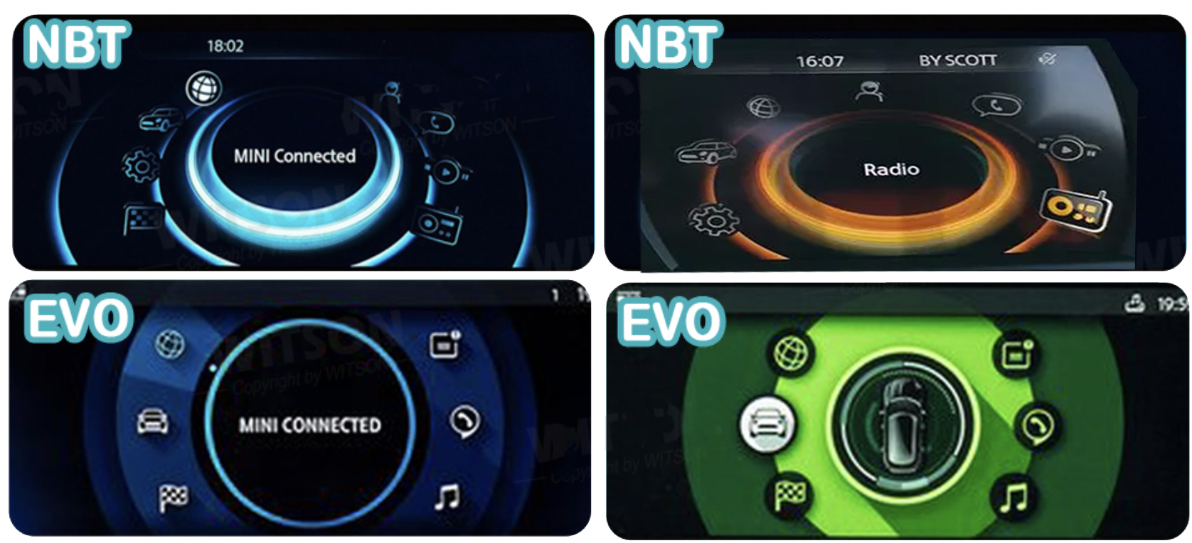 nbt ou evo sur mini