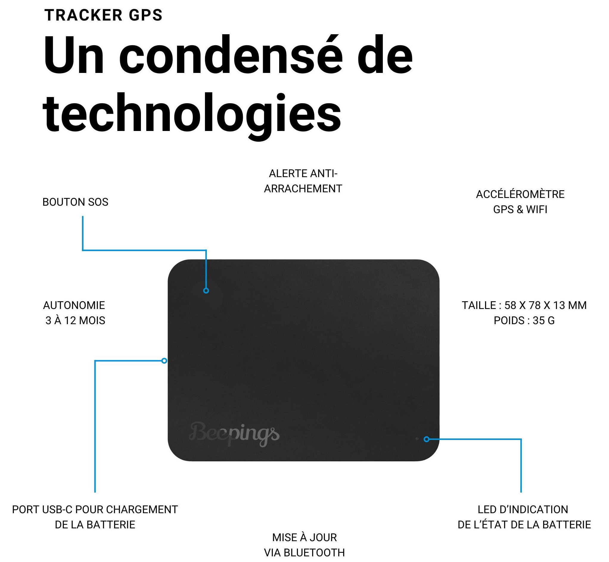 Application Beepings sur smartphone